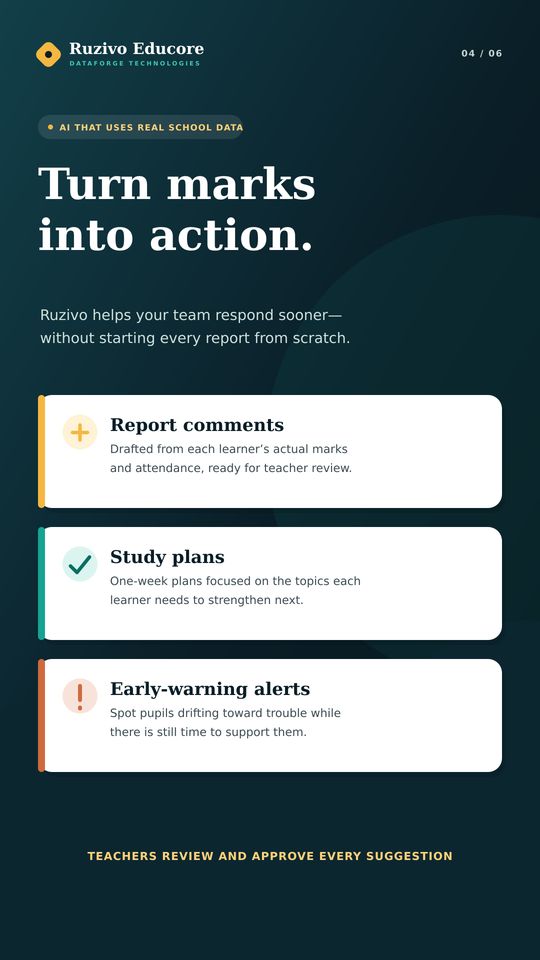 Marks into action